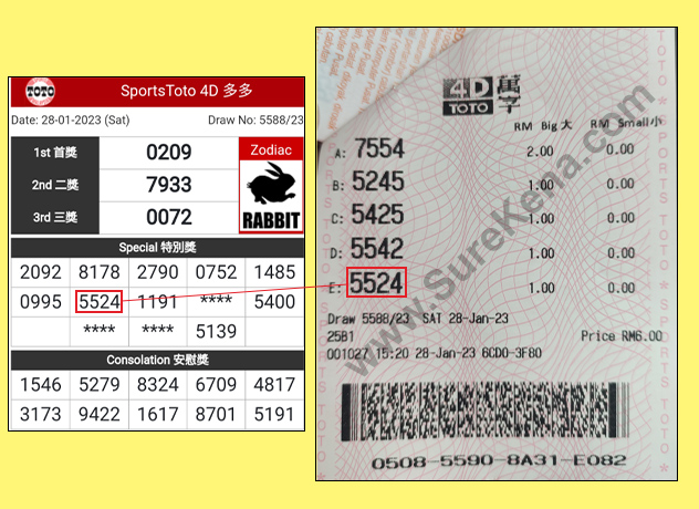 Toto 4D Result - 28 January 2023